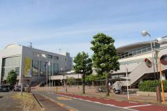 町田総合体育館